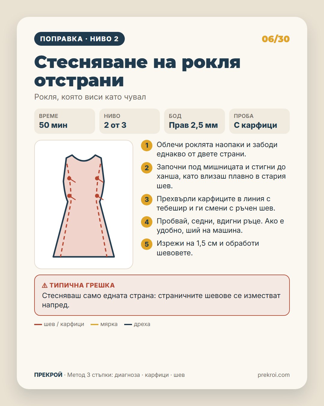 Поправка · Стесняване на талия